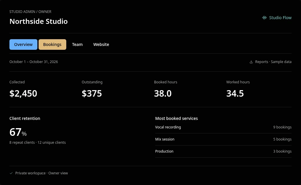 Sessions with the details in place. Fictional studio demo screenshot.
